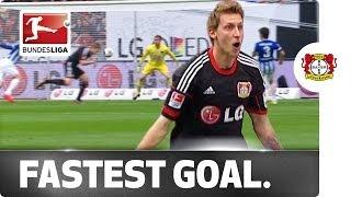 Fastest Goal of the Season After 40 Seconds