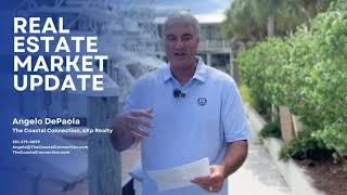 Real Estate Market Update | July 2024 | Baldwin County, Orange Beach, Gulf Shores, AL