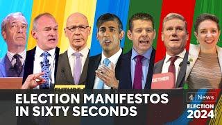 Manifestos of each major party in 60 seconds  - UK election