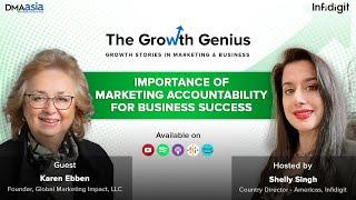 Importance of Marketing Accountability in Business Success ft. Karen Ebben |The Growth Genius