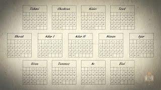 The Jewish Calendar, Explained