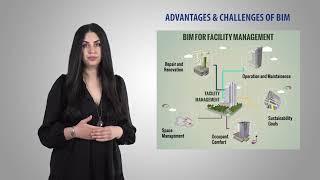 BIM - V3: Advantages & Challenges of BIM