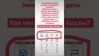 Как читать карту Бацзы? Из цикла Практический Бацзы