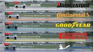 Bridgestone vs. Continental vs. Goodyear vs. Pirelli vs. Michelin – Tyre Test