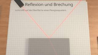 Reflexion und Brechung - Zeichnen der Strahlen erklärt