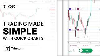 How To Use Quick Charts On TIQS