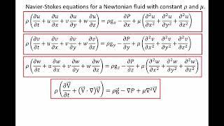 Fluid Mechanics: Topic 11.2.2 - Navier-Stokes Equations (Part 2 of 2)