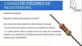 Código de colores de resistencias