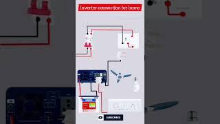 Inverter connection for home #inverter #electric #battery #technical #easy #electrical #home #wiring