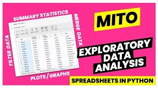 Exploratory Data Analysis in Python using Mito