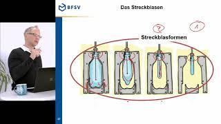 Teil 7g, Kunststoffe Streckblasen [Verpackungstechnik mit Prof. Sadlowsky]