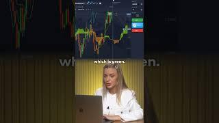 Choosing AUD/NZD — one of today’s top payout pairs. #investing #binaryindicator #trading