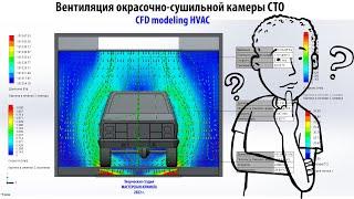 Вентиляция окрасочно-сушильной камеры СТО. Теория, размышления, CFD modeling HVAC.