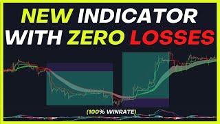 ZERO LOSS TradingView Indicator For Day Trading ( Best Scalping Strategy )