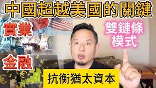 大起底！大老王首提的金融創新如何點石成金，打造中國的企業集群 #金融 #资本 #大老王 #企業 #中美 #金融 #財富 #天才