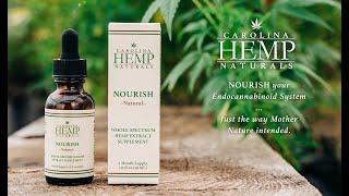 Carolina Hemp Naturals - What is Whole Spectrum Hemp Extract?