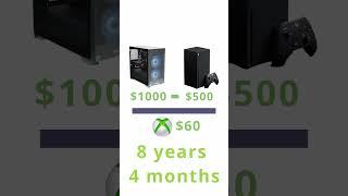 XSX vs PS5 vs PC - Cost Breakdown in 2023