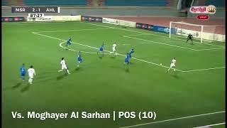 Omar Sabbagh 2024 | Lebanese National Team | Al-Ahli Amman (Jordan Pro League)