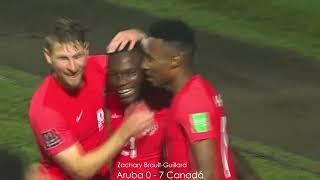 Todos los Goles/All Goals - Eliminatorias/Qualifying CONCACAF 2022