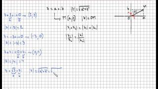 MODULE d'un nombre complexe : Exercice pour apprendre à calculer un module - Niveau facile