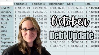 OCTOBER DEBT UPDATE || OVER 50K PAID IN 2024!