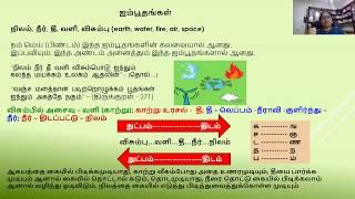 தமிழ் மொழியின் சிறப்புகள் | Session 3 | AMAZING Facts in TAMIL Language | TAMIL Language Secrets