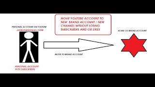 Move YouTube Channel to Brand Account Channel Keeping Subscribers on SAME Google Account