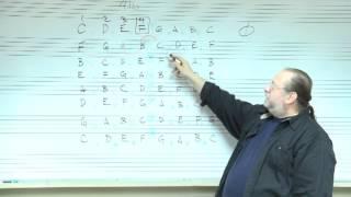 Music Theory Workshop