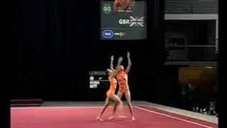 Sports Acrobatics Senior British Trio