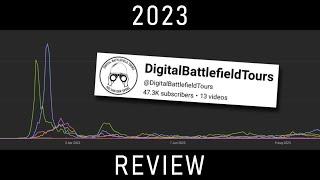 2023 Year in Review - Upcoming Projects, Q&A and more!