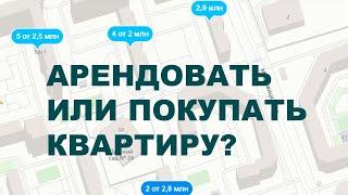 Арендовать или купить квартиру: Что выгоднее? Аренда или покупка квартиры 2022