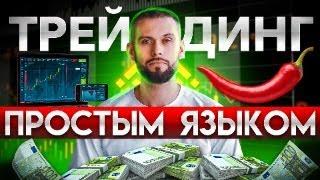 Показываю Лучшую Стратегию на Фьючерсах (2024) Трейдинг для начинающих