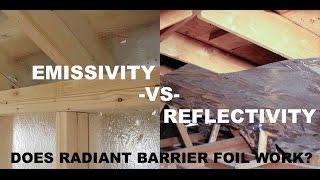 Radiant Barrier Department Of Energy Lab Test Results - (Understanding Reflectivity vs Emissivity)