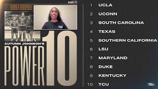 TCU enters Power 10 women's basketball rankings after upsetting Notre Dame