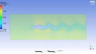 velocity streamline for unsteady flow over a cylinder