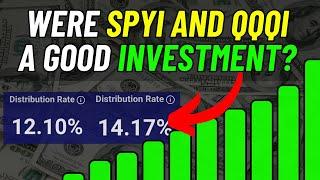 I Invested In NEOS SPYI and QQQI For 1 Year! How Did They Perform?