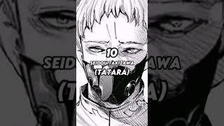 TOP 16 Strongest Characters in Tokyo Ghoul #shorts #tokyoghoul #anime
