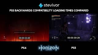 PS5 vs PS4 Pro: Horizon Zero Dawn loading times compared | Stevivor