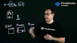 Digital Assets 101: Intro to Keys and Wallets | Fireblocks Academy