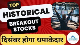 Stock of the Month | December 2024 Swing Trading Stocks | Weekly Swing Trading Picks 01.12.2024