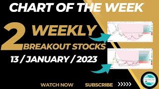 Chart of The Week || Weekly Breakout Stocks 13/January/ 2024