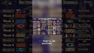 Ravens' NFL Schedule: Key Matchups and Surprises Revealed! #shorts #RavensFlock #Ravens #Baltimore