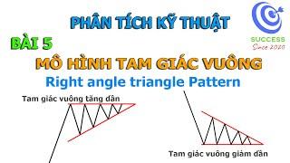 Mô hình tam giác vuông - right angle Triangle