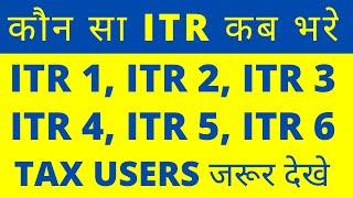 How to choose ITR forms | Which ITR form for Income Tax return filing AY 2023-24 #ITR