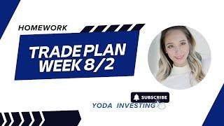 HOMEWORK TRADE PLAN TUẦN 8/2