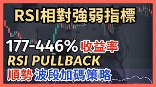 指標與策略｜RSI交易策略｜446%收益率｜RSI指标使用技巧｜透過復盤回測來告訴你雙線RSI指標PullBack交易策略｜RSI技術分析指標交易策略｜RSI指标｜复盘回测｜回測教學｜RSI用法