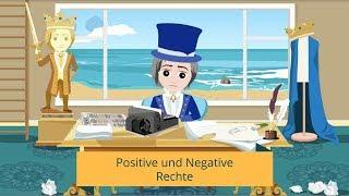 Was sind positive und negative Rechte?