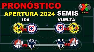  El mejor PRONÓSTICO para las SEMIFINALES de la LIGA MX APERTURA 2024 | Análisis - Predicción