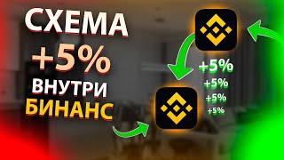 ВНУТРИБИРЖЕВОЙ АРБИТРАЖ НА БИНАНСЕ!! ПАЛЮ СХЕМУ 5% НА Внутрибиржевом Арбитраже КРИПТОВАЛЮТ!!