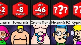 Что Сокращает Срок Жизни?